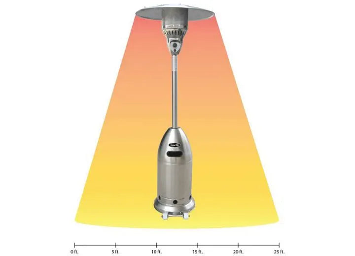 Dyna-Glo Stainless Steel Propane Patio Heater 48,000 BTU