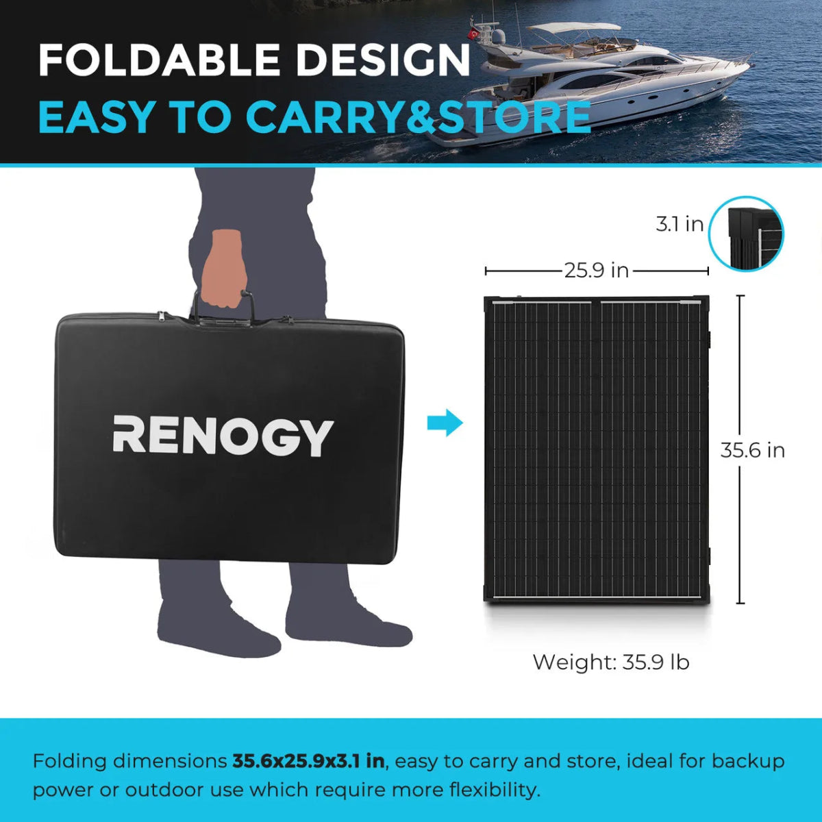 Renogy 200 Watt 12 Volt Monocrystalline Solar Suitcase with Voyager - Renogy - Solar Panels - GTIN0810009712572 - 5