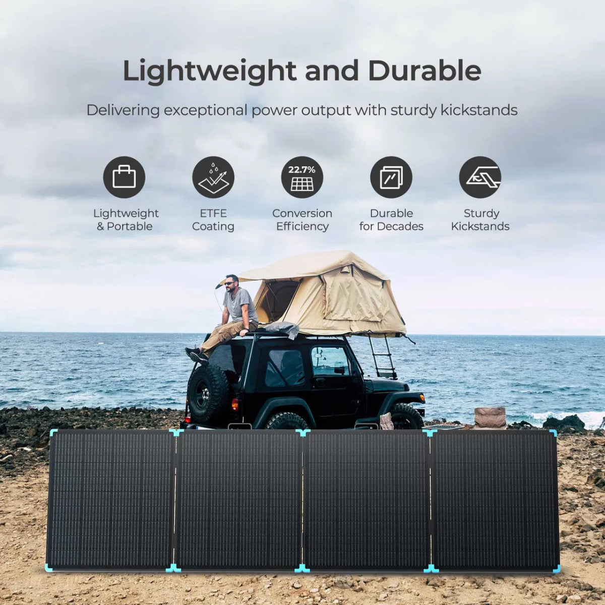 Renogy 400W Lightweight Portable Solar Suitcase - Renogy - Solar Panels - GTIN840315218680 - 2