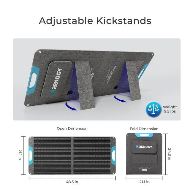 Renogy E.FLEX - CORE 100W Portable Solar Panel - Renogy - Solar Panels - GTIN0840315218833 - 2