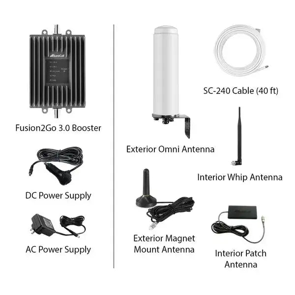 SureCall FUSION2GO 3.0 RV Cell Phone Signal Booster Kit-SureCall-Signal Boosters-GTIN858507006762-5